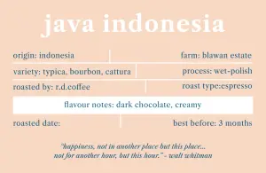 Java, Indonesia 1