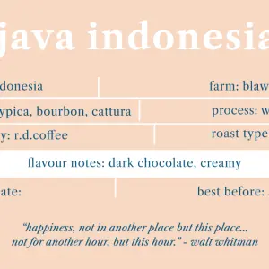 Java, Indonesia 1